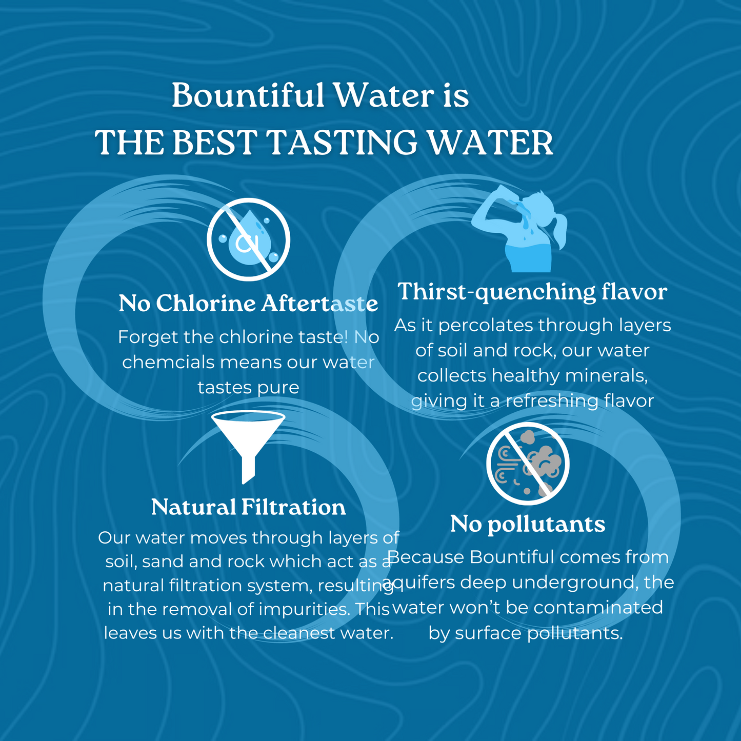 Bountiful Water | Water Delivery Gold Coast & Northern Rivers